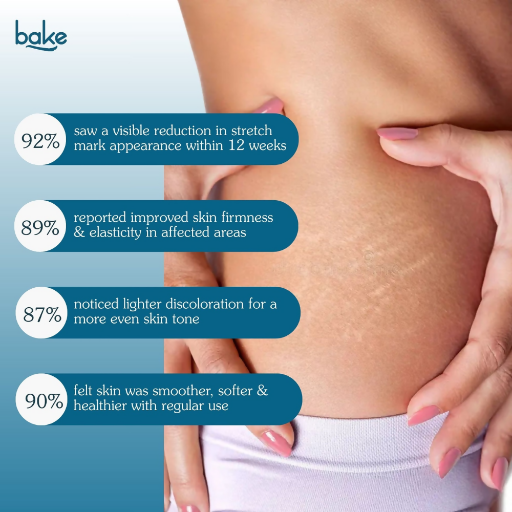 Bake StriErase™ Stretch Marks Removal Roll-On Serum - Distacart