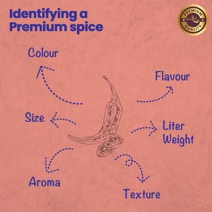 Crista Spices Basic Italian Spices - Distacart