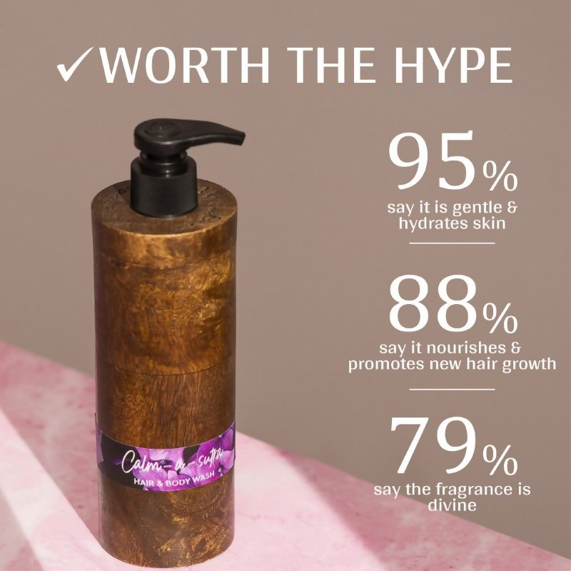 Mintree Calming Hair & Body Wash - Distacart