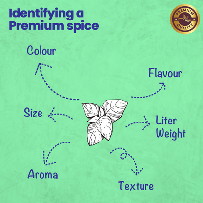 Crista Spices Basic Italian Spices - Distacart