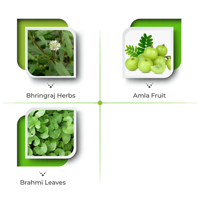 Vital Care Siya Capsules