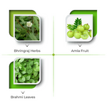 Thumbnail for Vital Care Siya Capsules