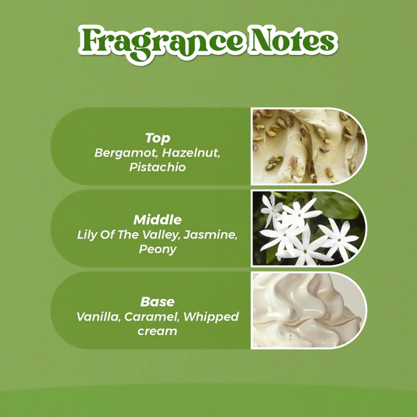 Layerr Wottagirl Sicilian Pistachio Fragrance Mist For Women - Distacart