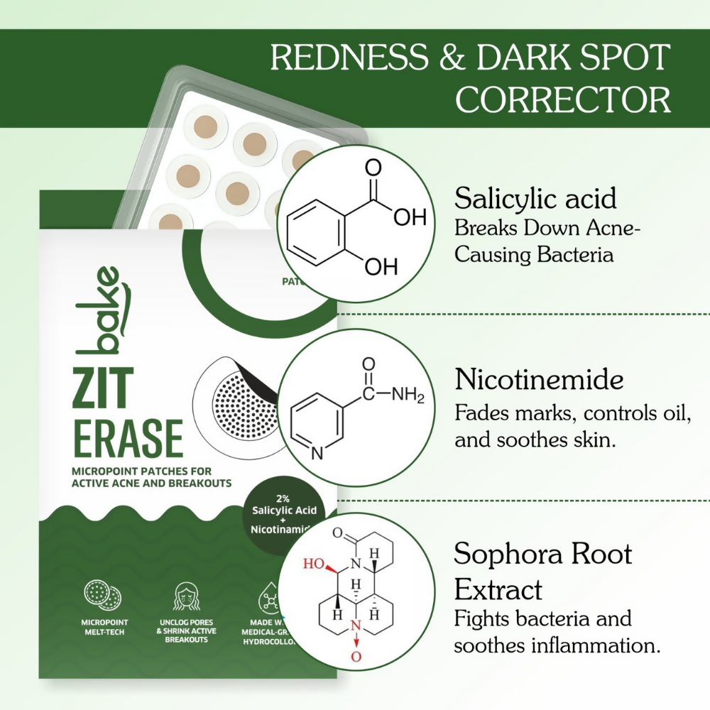 Bake Zit Erase Micro point Patches for Active Acne & Breakouts - Distacart
