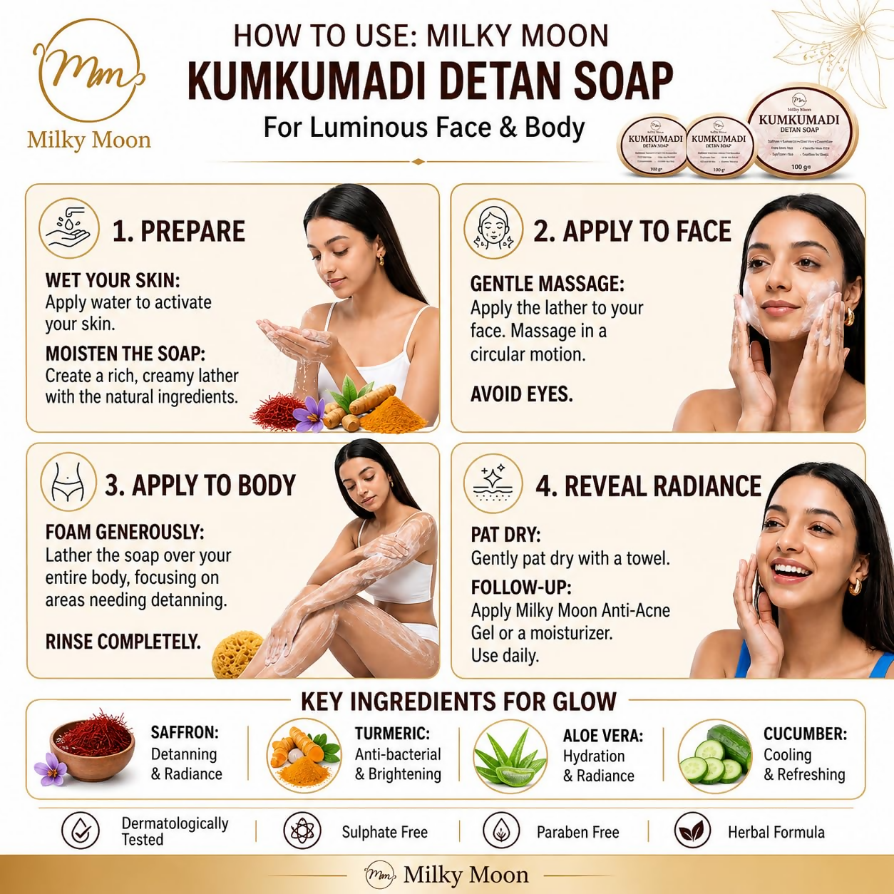 Milky Moon Kumkumadi Detan Soap - Dista