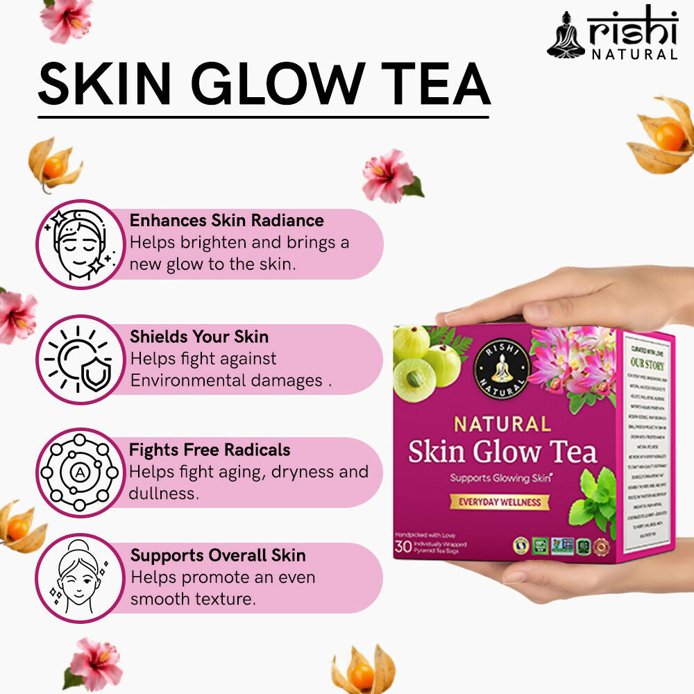 Copy of SKIN GLOW TEA BENEFITS IMAGE
