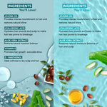 Thumbnail for Jojoba & Hyaluronic Acid - Shampoo & Conditioner Set (Pack of 2) - Distacart