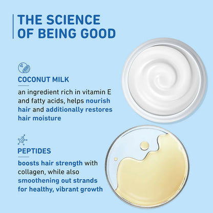 Plum Coconut Milk & Peptides Shampoo For Soft, Shiny Hair - Distacart