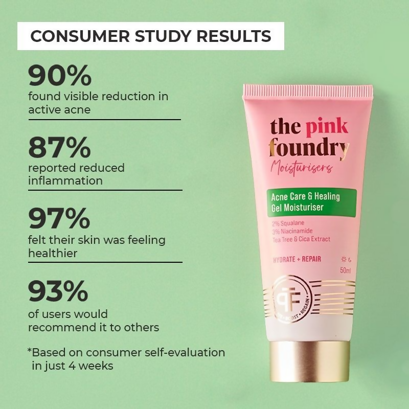 The Pink Foundry Acne Moisturiser - Distacart