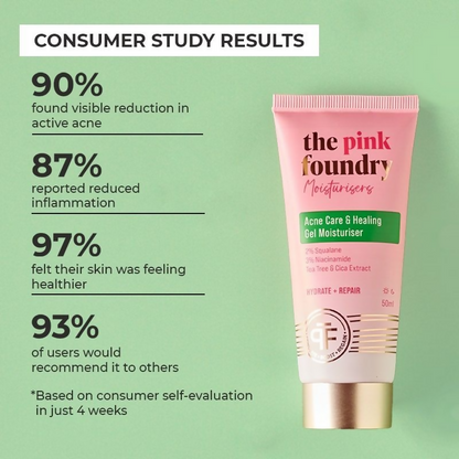 The Pink Foundry Acne Moisturiser - Distacart