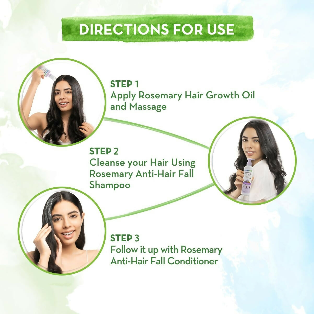 Mamaearth Rosemary Hair Care Kit - Distacart