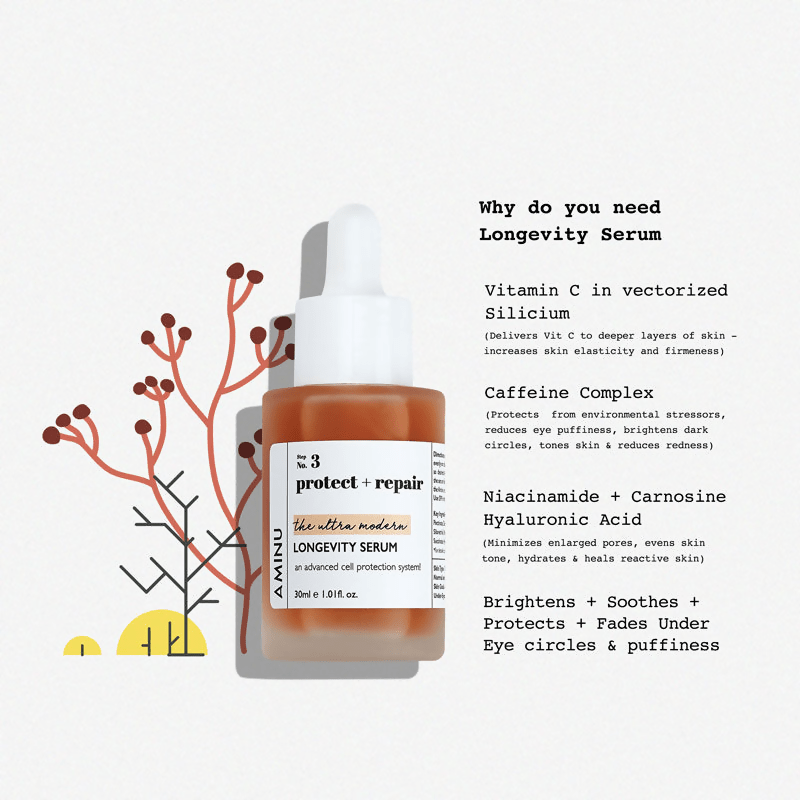 Aminu Longevity Serum for Sensitive skin & Anti-Pollution - Distacart