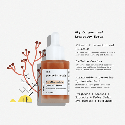 Aminu Longevity Serum for Sensitive skin & Anti-Pollution - Distacart