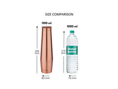 Milton Copper Crown Water Bottle - Dista