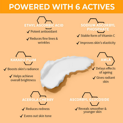 Nykaa SkinRX Vitamin C Illuminate + Night Moisturizer - Distacart