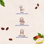 Thumbnail for Yuthika Soft Touch Cocoa Body Lotion For Women & Men - Distacart