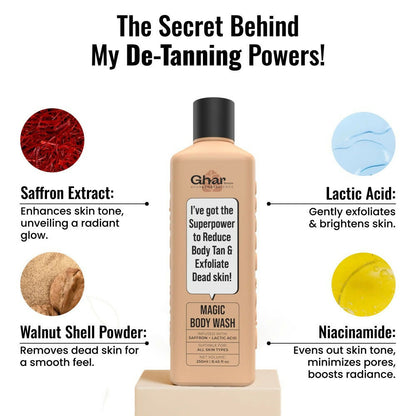 Ghar Soaps Magic De-Tan Body Wash For Tan Removal - Distacart
