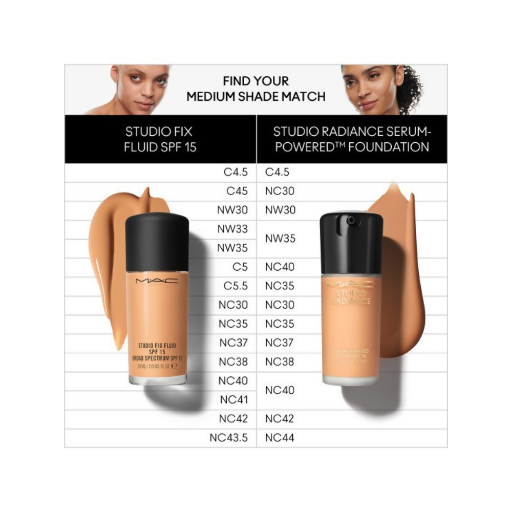 M.A.C Studio Radiance Serum-Powered Hydrating Foundation - Shade NC40 - Dista