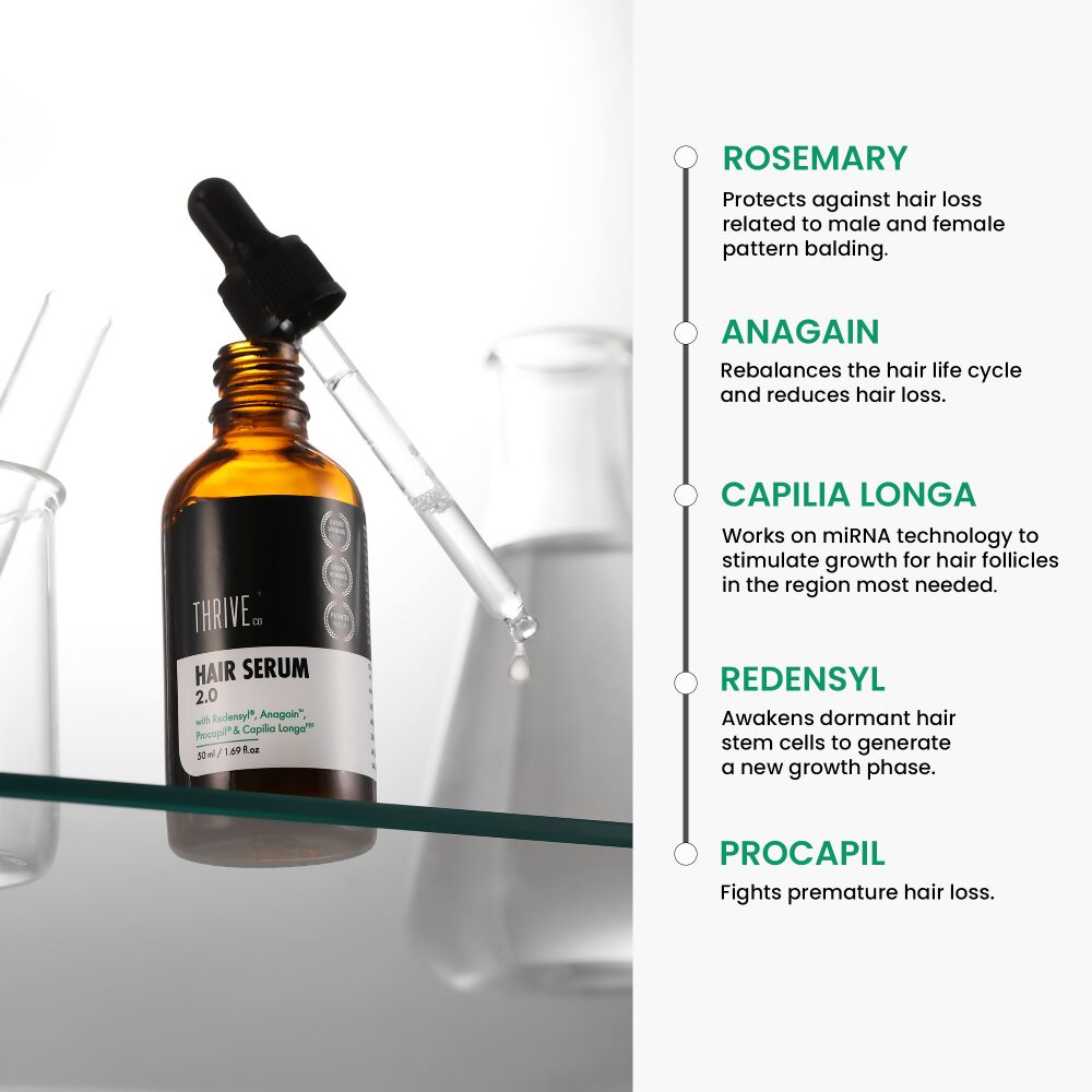 ThriveCo Hair Growth Serum 2.0 - Distacart