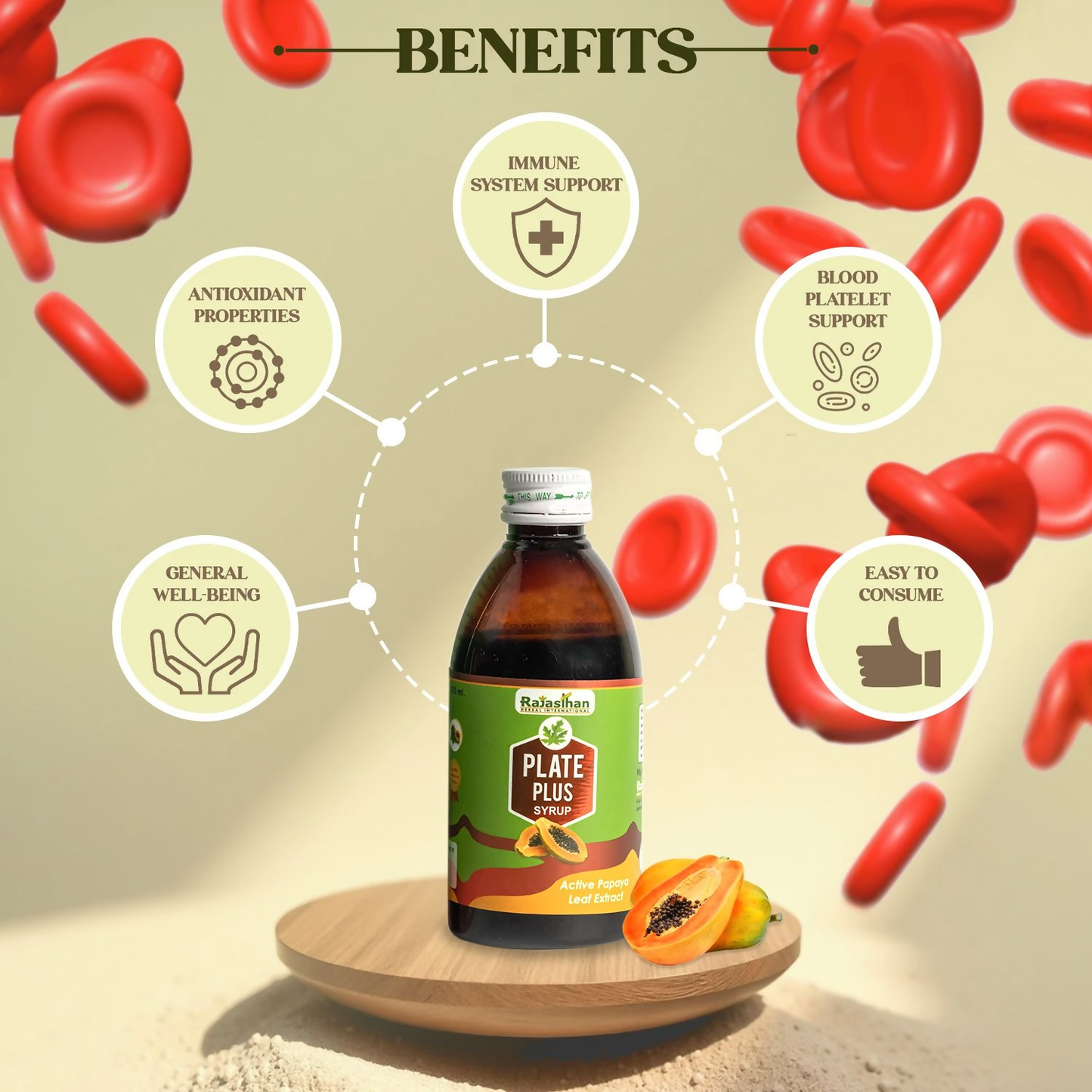Rajasthan Herbals Plate Plus Syrup - Distacart