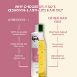 Thumbnail for Dr. Rao's Keshovin -L Herbal Anti Lice Hair Oil - Dista