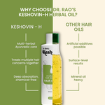 Thumbnail for Dr. Rao's Keshovin -H Ayurvedic Hair Growth Oil - Dista