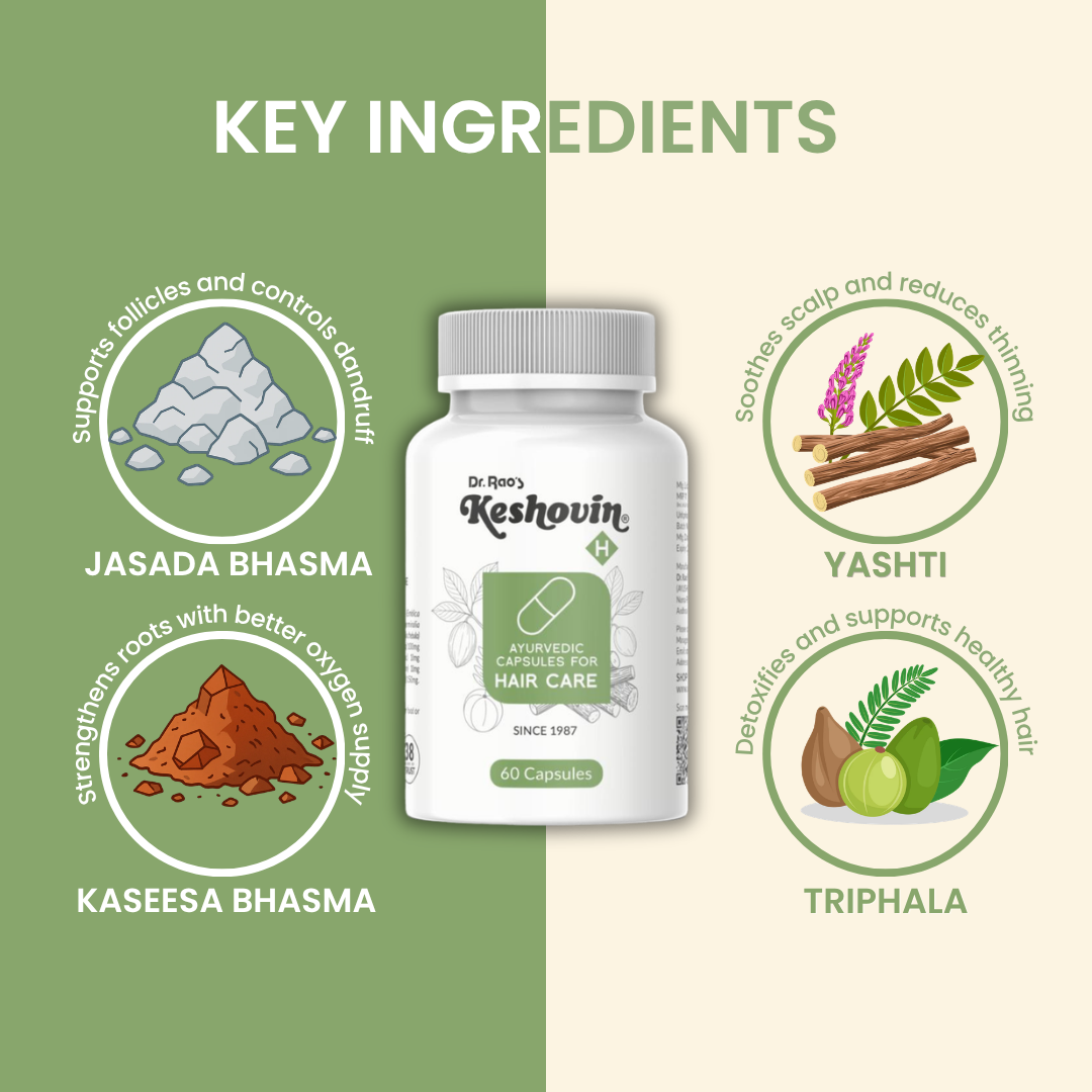 Dr. Rao's Keshovin Capsules - Dista