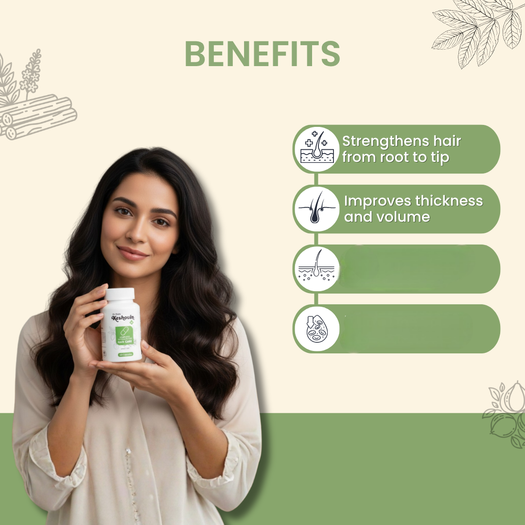 Dr. Rao's Keshovin Capsules - Dista