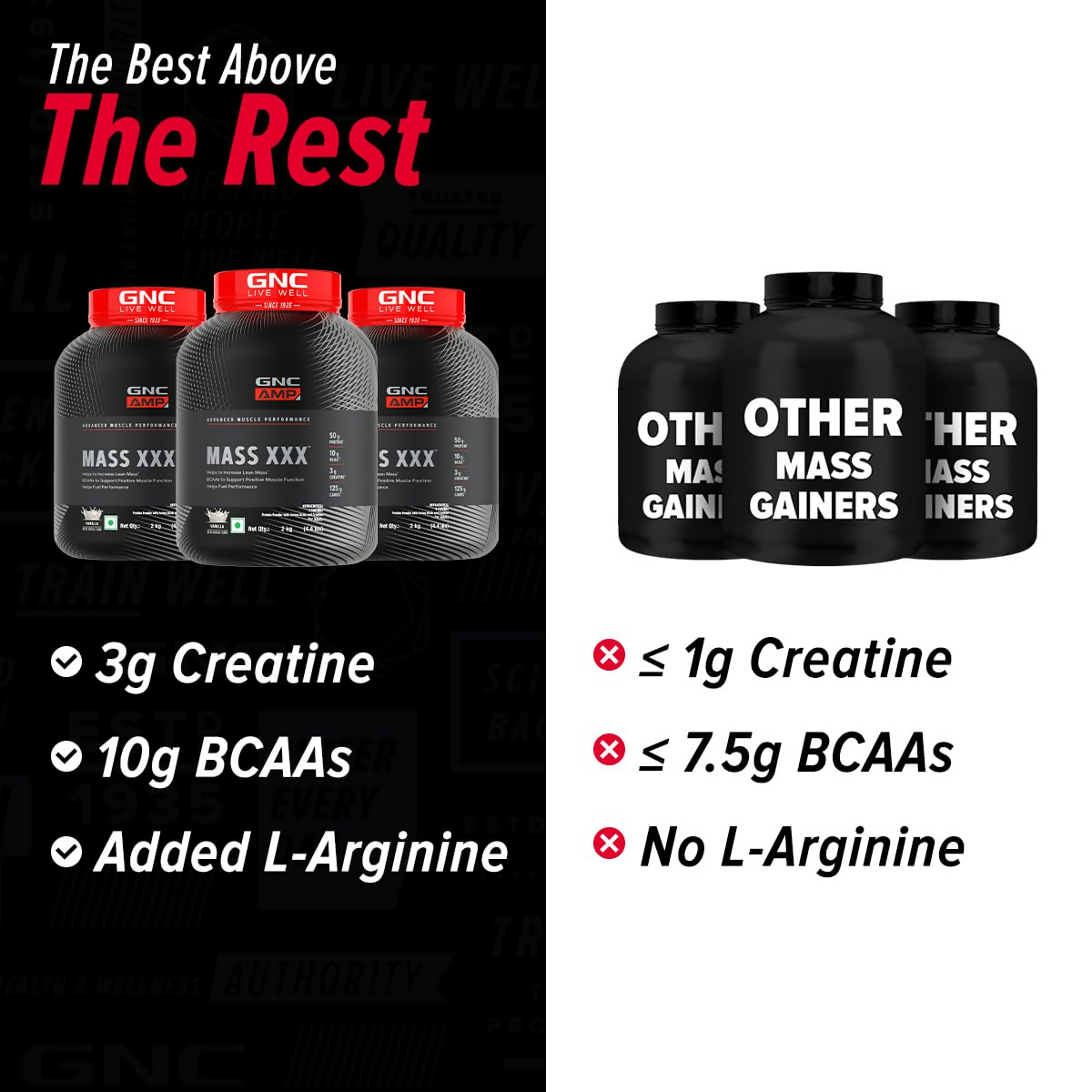 GNC AMP XXX Mass Gainer Boosts Lean Muscle Gains Flavour Vanilla