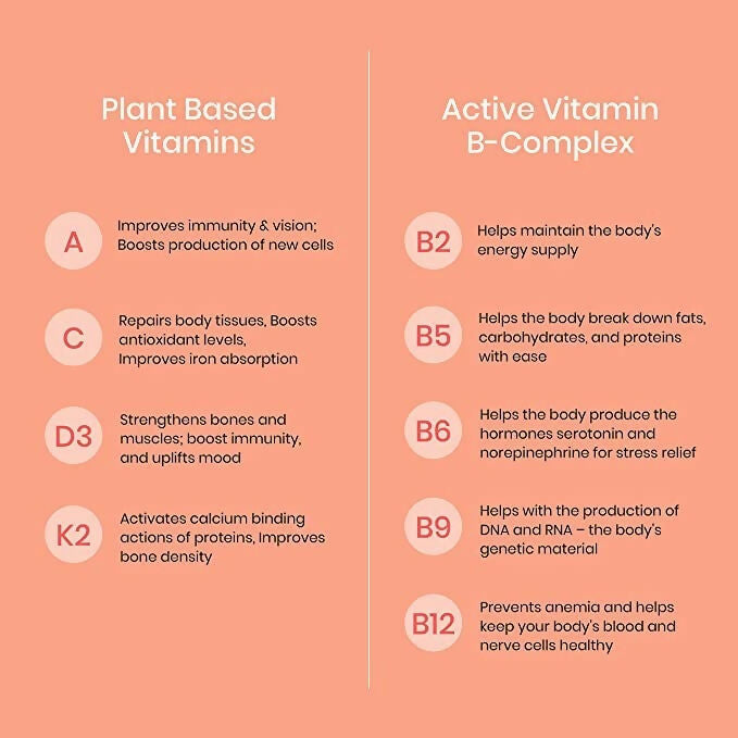 Wellbeing Nutrition Melts Restful Sleep & Melts Into Multivitamins Oral Strips Combo - Distacart