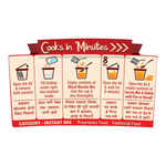 Thumbnail for Suhana Cuppa Misal Refill Pouch Ready to Eat Instant Breakfast