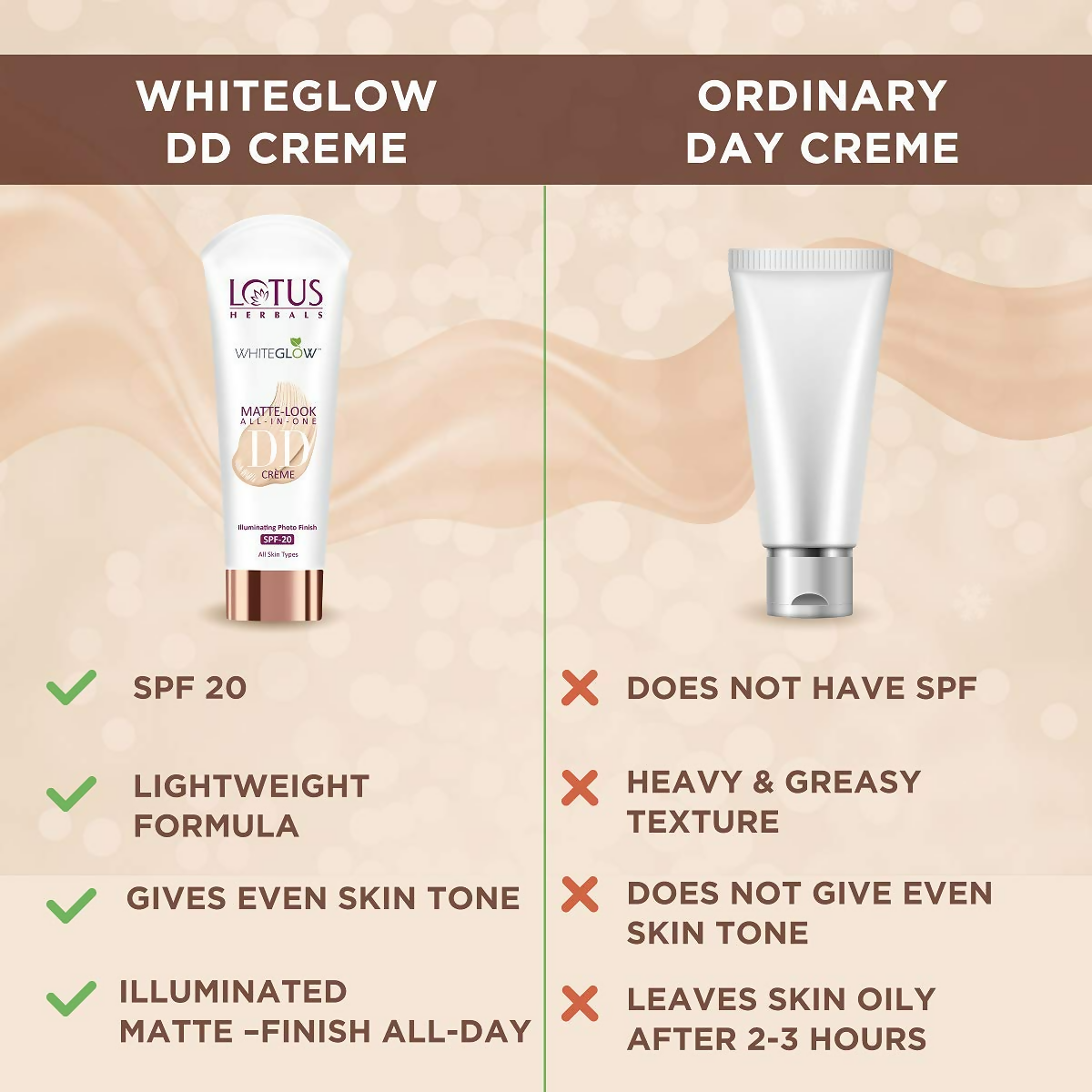Lotus Herbals Whiteglow Matte Cream Look All In One DD Crame Spf 20 - Distacart