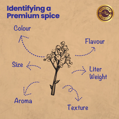 Crista Spices Tempering Spices (Masala) - Distacart