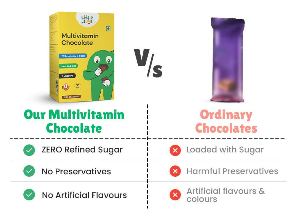 Little Joys Millet Pancake Mix + Multivitamin Chocolate Combo
