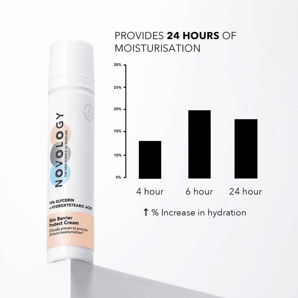 Novology Skin Barrier Moisturiser For Dry Skin - Distacart