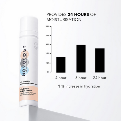 Novology Skin Barrier Moisturiser For Dry Skin - Distacart