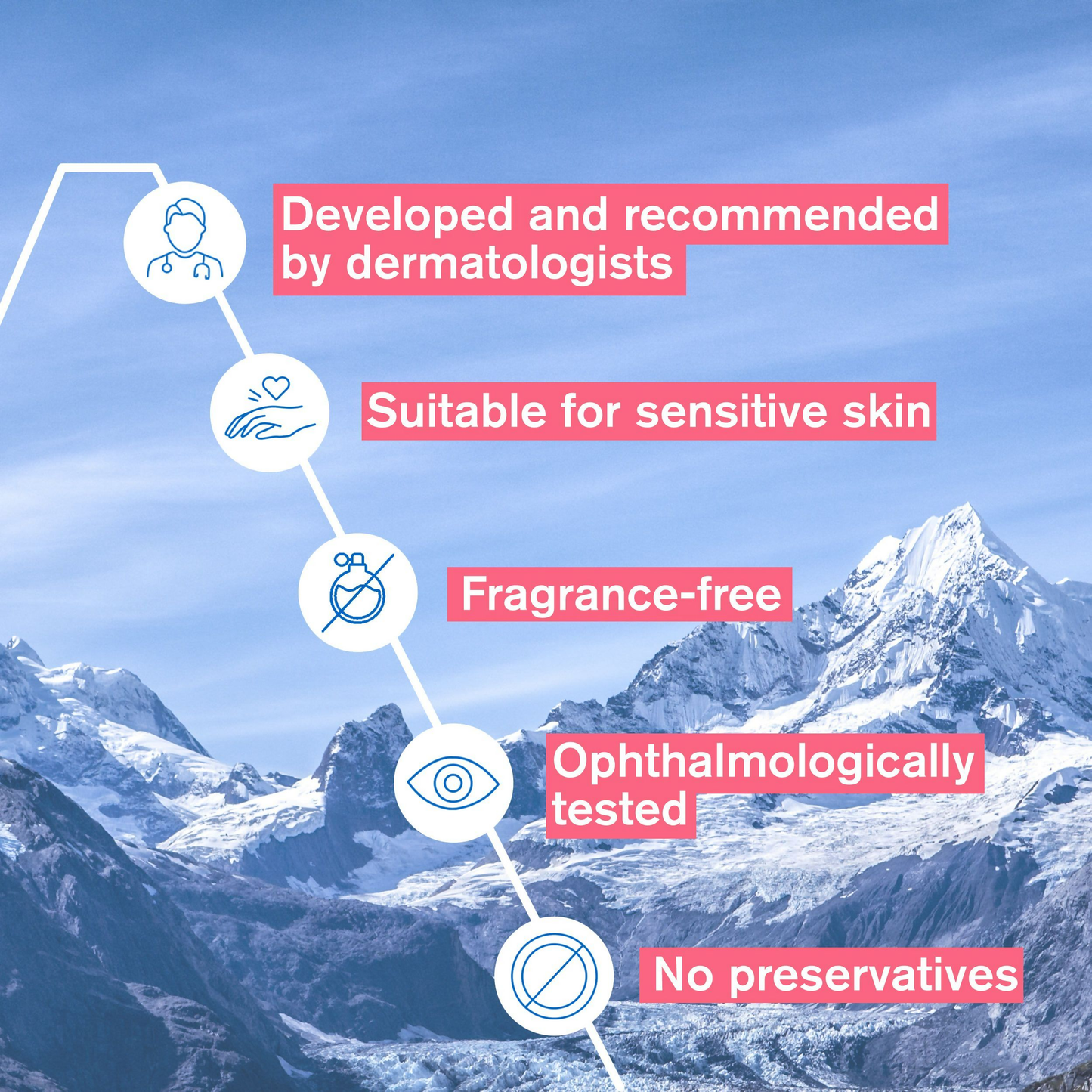 Uriage Tolederm Fresh Soothing Eyecare - Distacart
