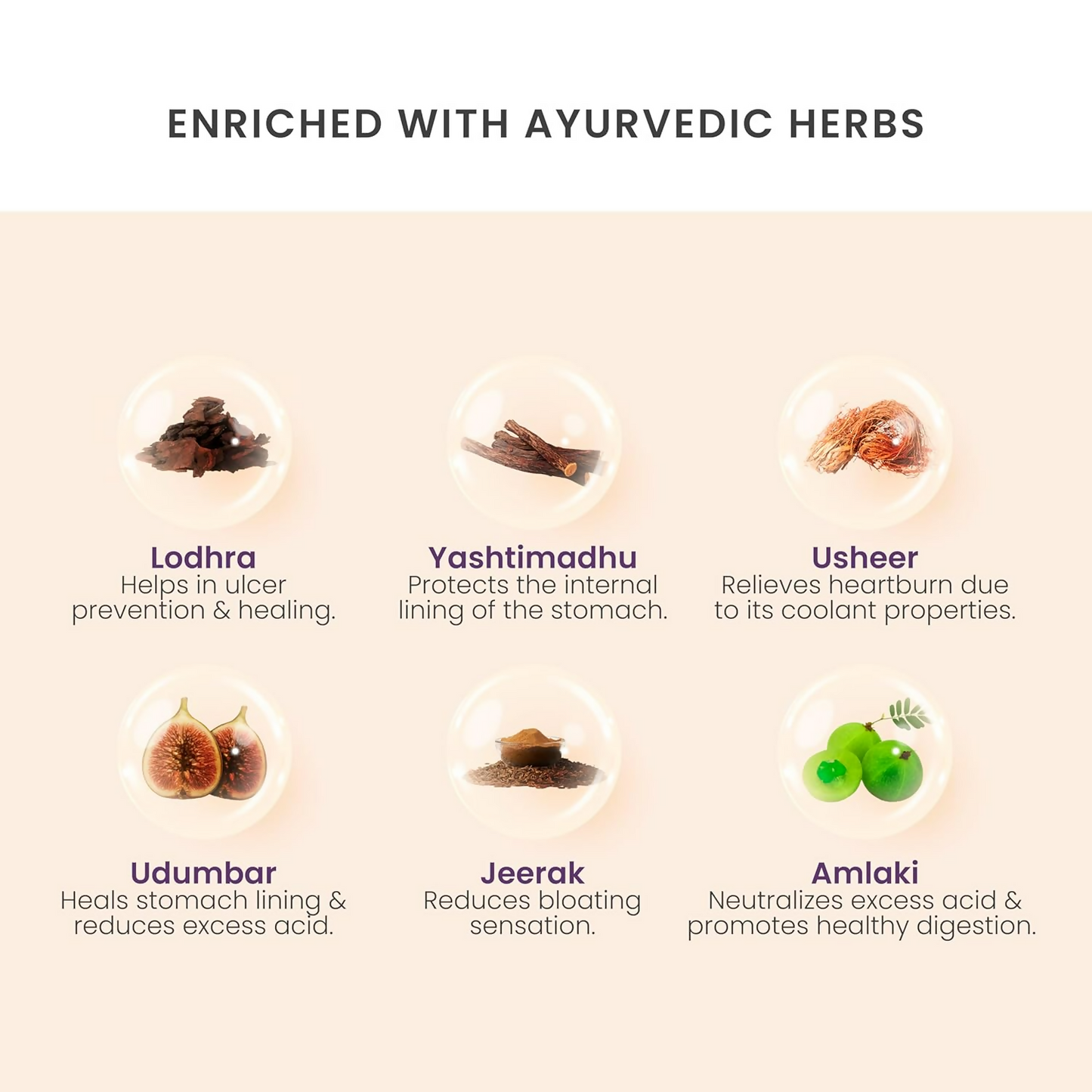 Vedistry Dipya Acidity Relief Tablets - Distacart