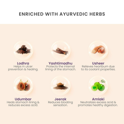 Vedistry Dipya Acidity Relief Tablets - Distacart