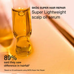Thumbnail for Skog Super Hair Repair