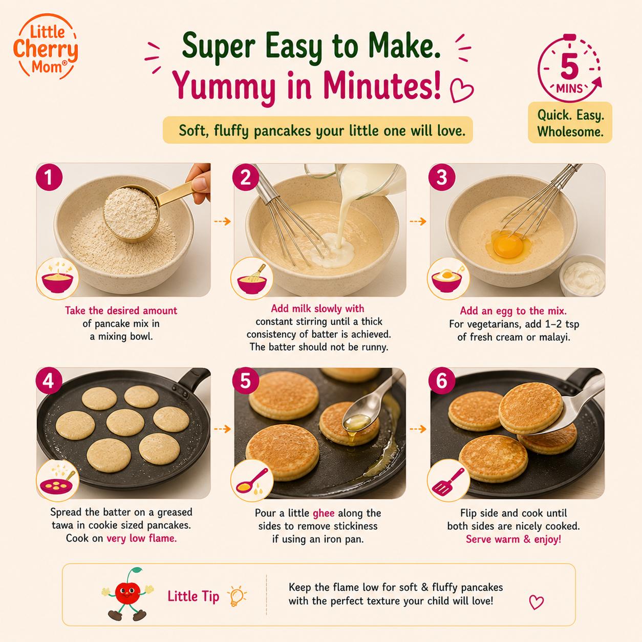 Littlecherrymom Pancake Mix Wheat Amaranth Pineapple - Dista