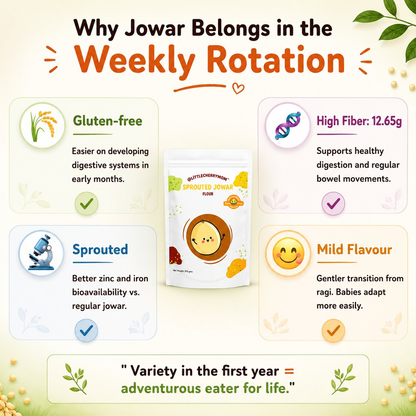 Littlecherrymom Sprouted Jowar Flour - Dista