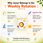 Thumbnail for Littlecherrymom Sprouted Jowar Flour - Dista