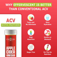 Thumbnail for End2End Nutrition Apple Cider Vinegar Tablets - Distacart