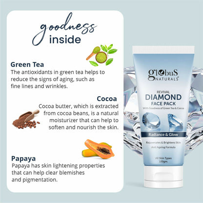 Globus Naturals Revival Diamond Face Pack, Natural & Ayurvedic Formula - Distacart