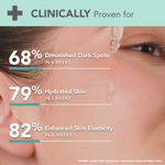 Thumbnail for Lotus DermaBotanics Kojic acid + Multi Berry Face Serum - Distacart