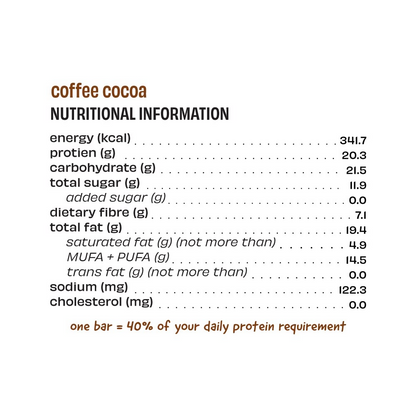 The Whole Truth High Protein Coffee Cocoa Protein Bar - Distacart
