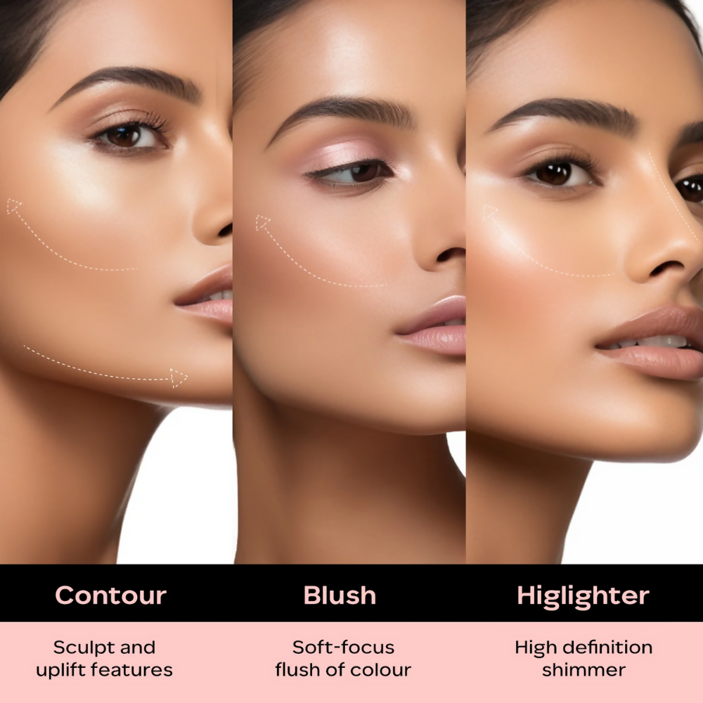 Faces Canada 4 in 1 Face Palette - Distacart