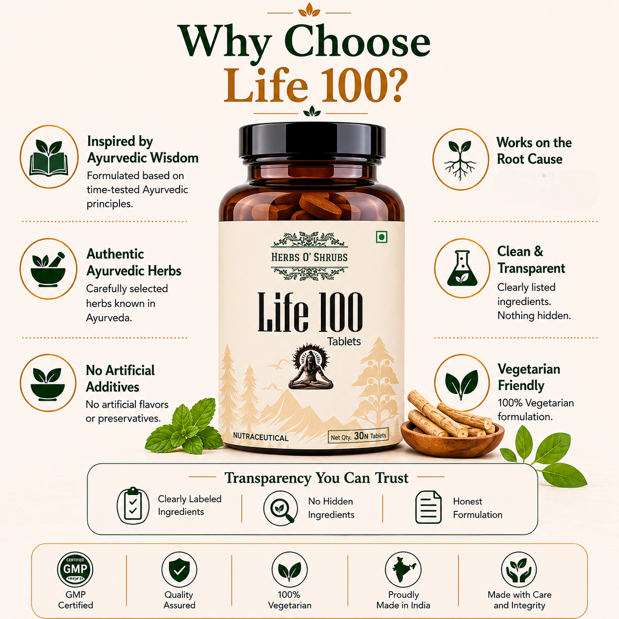 HerbsO’Shrubs Life-100 Tablets - Dista