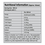 Thumbnail for Patanjali Litchi Basil Drink